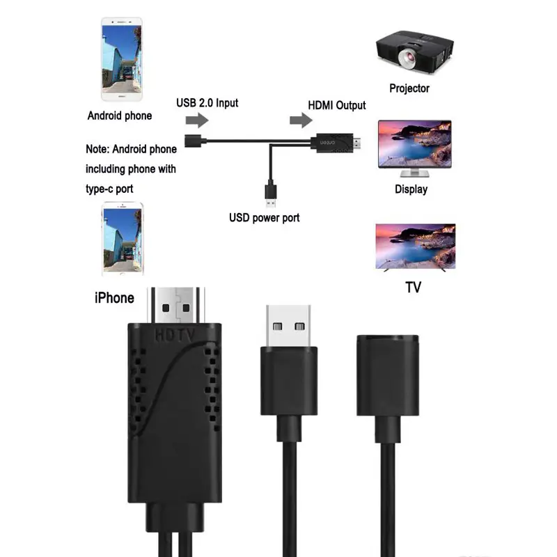 Phone To HDTV Adapter For Iphones Ipad And Andriod Devices 1080P