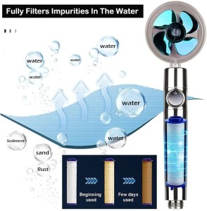 Shower Head 360 Degree Rotation Water Saving Flow Turbofan Hydraulic Injection High Pressure Sprayer Bathroom Accessories
